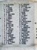 Names