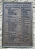 Fishponds Park WW1 Memorial - Names (1)