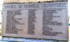 Bridge of Allan War Memorial - WW1 Names (4)