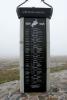 Barra and Vatersay War Memorial