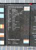 RAF Grangemouth Memorials - Names - United Kingdom, Netherlands