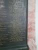 Names