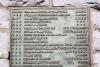 Inveraray WW1 and WW2 War Memorial - WW1 names (2a)