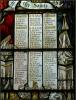 WW1 Names