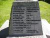 Keymer With Clayton - WW1 And WW2- WW1 Names