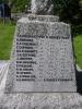 Keymer With Clayton - WW1 And WW2- WW1 Names- Royal Sussex Regiment and Sussex Yeomanry