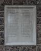 WW1a Names