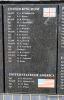 RAF Grangemouth Memorials - Names - United Kingdom, United States of America