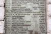 Inveraray WW1 and WW2 War Memorial - WW1 names (2b)
