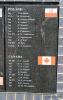 RAF Grangemouth Memorials - Names - Poland, Canada