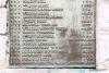 Inveraray WW1 and WW2 War Memorial - WW1 names (2b)
