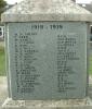 Watford Fields- Names 1918-1919