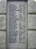 WW1 names A to Kerr except Brown