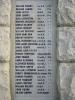 WW1 names Kirkby to Y, and Brown