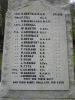 WW1 French Deaths