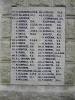WW1 names A to Gallahger