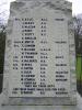 WW1 end of France and other Campaigns