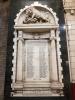 Metropolitan Railway Company Roll of Honour 1914 - 1918