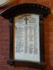 Thorpe St Andrew Roll of Honour