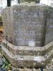 Inscription - South East side