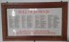 Roll of Honour