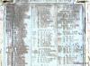 The Men of Forres War Memorial - WW1 names