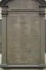 Names from WW1