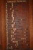 Wiveliscombe - WW1, served, names