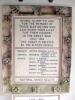 All Saints Parishioners - WW1