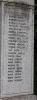 Catshill WW1 Names 3