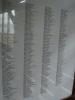 Part of the Roll of Honour