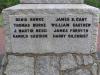 WW2 Names Burke to Gilchrist