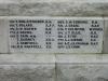 WW2 names A to Gunn