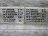 WW2 names Haddow to McMillan