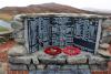 Kinloch War Memorial, Isle of Lewis - names