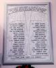Cawdor Parish Church Memorial Tablet - WW1