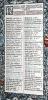 Dornoch Cathedral WW1 Roll of Honour