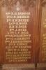 Roll of Honour - Surnames Barton to Board