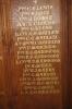 Roll of Honour - Surnames Lewis to Millard