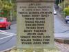 34998 Appleby Boer War - list of names