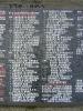 WW2 Names Panel 1 columns c and d