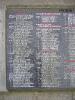 WW2 Names Panel 2 columns a and b