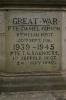 Mathern Parish names