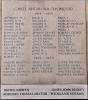 Kidwelly - names