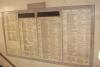 Harrods Staff - WW1