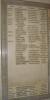 Harrods Staff - WW1 Tablet 1