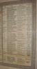 Harrods Staff - WW1 Tablet 4