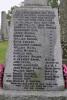 Close up of Names Panel