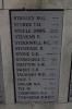 fareham WW1 panel 15