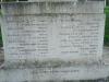 Great Amwell names (2)